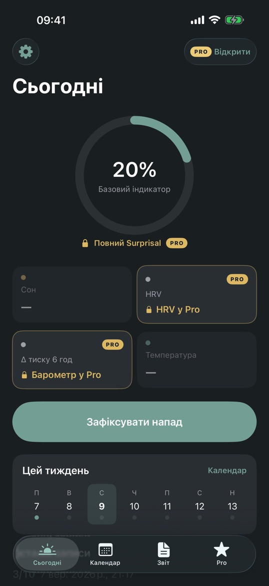 Today screen with a circular indicator and the button to log an attack (interface in Ukrainian)