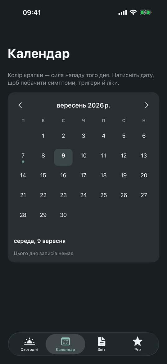 Calendar of logged days (interface in Ukrainian)